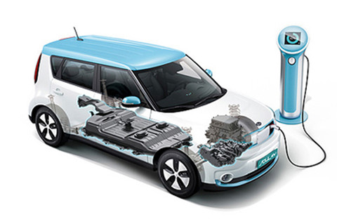 高精度電流トランスデューサは、電気自動車のバッテリー充電および放電テストの精度を向上させます